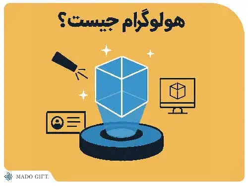 هوگرام چیست